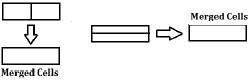 CBSE-Class-8-Computer-Science-Working-with-Tables-&-Mail-Merge-Worksheet-3