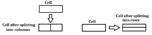 CBSE-Class-8-Computer-Science-Working-with-Tables-and-Mail-Merge-in-MS-Word-Notes-2