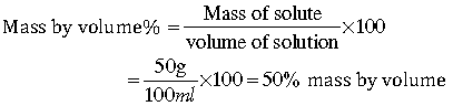 CBSE-Class-9-Chemistry-Is-Matter-Around-Us-Pure-Worksheet-Set-B-2