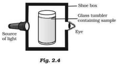 CBSE-Class-9-Chemistry-Is-Matter-Around-Us-Pure-Worksheet-Set-B-6