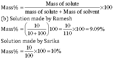 CBSE-Class-9-Chemistry-Is-Matter-Around-Us-Pure-Worksheet-Set-B-7