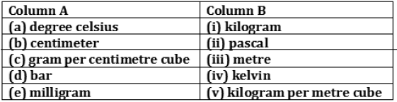 CBSE-Class-9-Chemistry-Matter-In-Our-Surrounding-Worksheet-Set-B-2