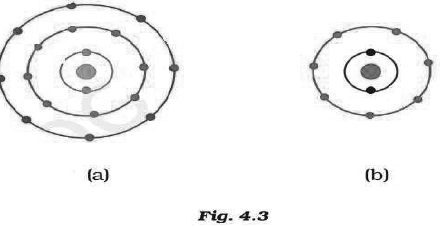 CBSE-Class-9-Chemistry-Structure-Of-Atom-Worksheet-Set-C-4