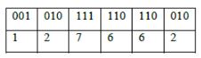 CBSE-Class-9-Computers-Number-System-Assignments-1