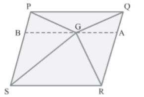 CBSE-Class-9-Mathematics-Area-Of-Parallelograms-Notes-Set-B-10