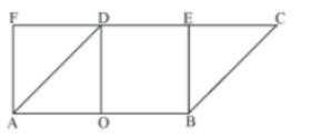 CBSE-Class-9-Mathematics-Area-Of-Parallelograms-Notes-Set-B-3