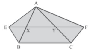 CBSE-Class-9-Mathematics-Area-Of-Parallelograms-Notes-Set-B-8