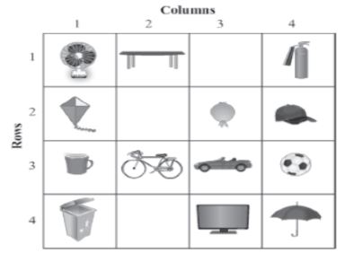 CBSE-Class-9-Mathematics-Coordinate-Geometry-Notes-Set-B-3