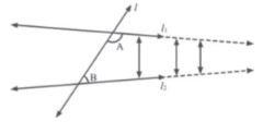 CBSE-Class-9-Mathematics-Introduction-To-Euclids-Geometry-Notes-5