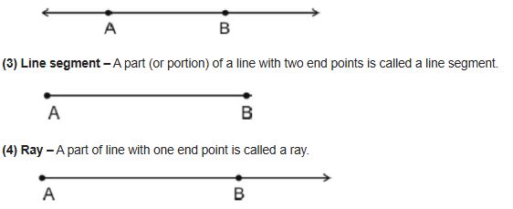 CBSE-Class-9-Mathematics-Lines-And-Angles-Notes-Set-B
