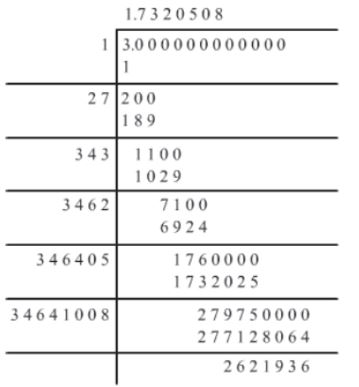 CBSE-Class-9-Mathematics-Number-Systems-Notes-Set-B-13