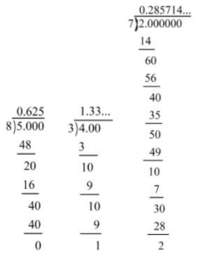 CBSE-Class-9-Mathematics-Number-Systems-Notes-Set-B-4