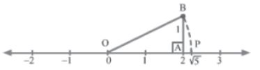CBSE-Class-9-Mathematics-Number-Systems-Notes-Set-B-46