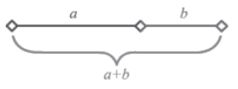 CBSE-Class-9-Mathematics-Number-Systems-Notes-Set-B