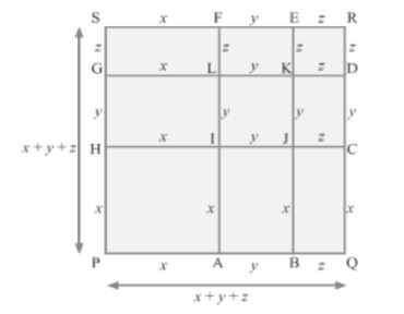 CBSE-Class-9-Mathematics-Polynomials-Notes-Set-B-2
