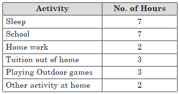 CBSE-Class-9-Mathematics-Probability-Worksheet-Set-C-5