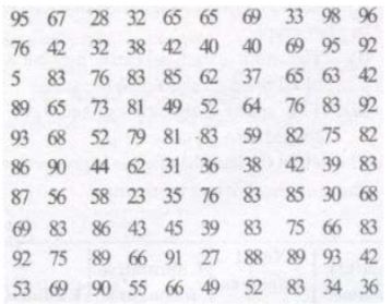 CBSE-Class-9-Mathematics-Statistics-Notes-Set-B-4