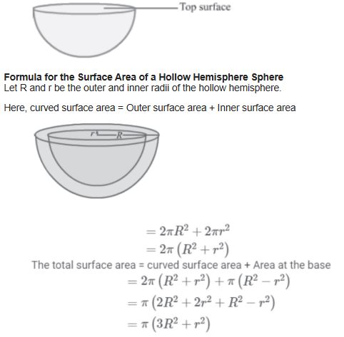 CBSE-Class-9-Mathematics-Surface-Areas-And-Volumes-Notes-Set-B-10