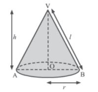 CBSE-Class-9-Mathematics-Surface-Areas-And-Volumes-Notes-Set-B-15