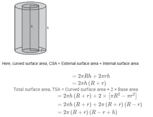 CBSE-Class-9-Mathematics-Surface-Areas-And-Volumes-Notes-Set-B-17