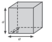 CBSE-Class-9-Mathematics-Surface-Areas-And-Volumes-Notes-Set-B-24
