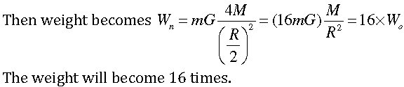 CBSE-Class-9-Physics-Gravitation-Worksheet-Set-B-2