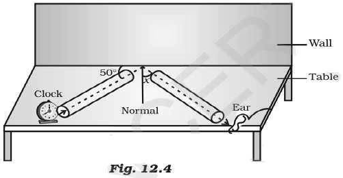 CBSE-Class-9-Physics-Sound-Worksheet-Set-C-2