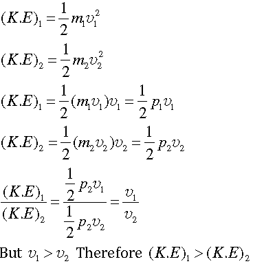 CBSE-Class-9-Physics-Work-And-Energy-Worksheet-Set-B-5