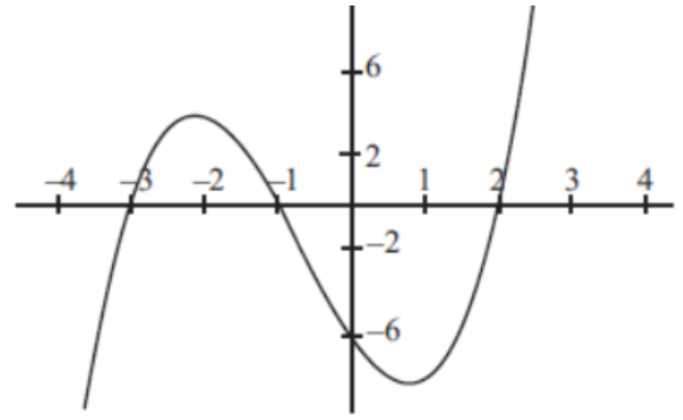 Case-Study-Chapter-7-Coordinate-Geometry-Mathematics-3