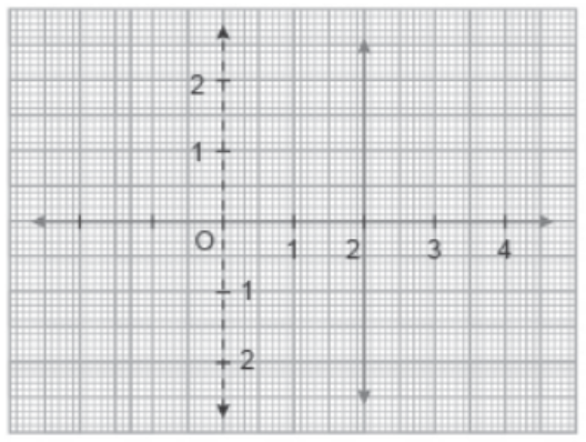 Case-Study-Chapter-2-Polynomials-Mathematics-6