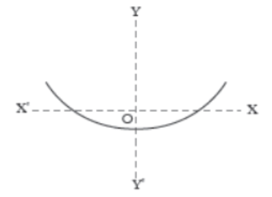Case-Study-Chapter-2-Polynomials-Mathematics-8