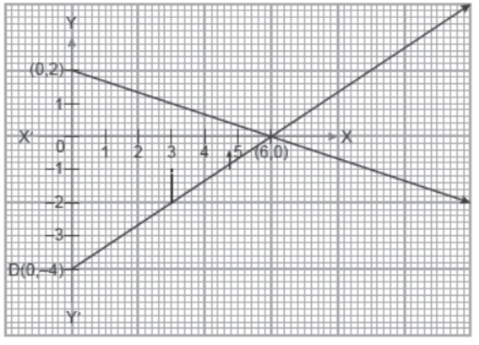 Case-Study-Chapter-3-Linear-Equations-Mathematics-3