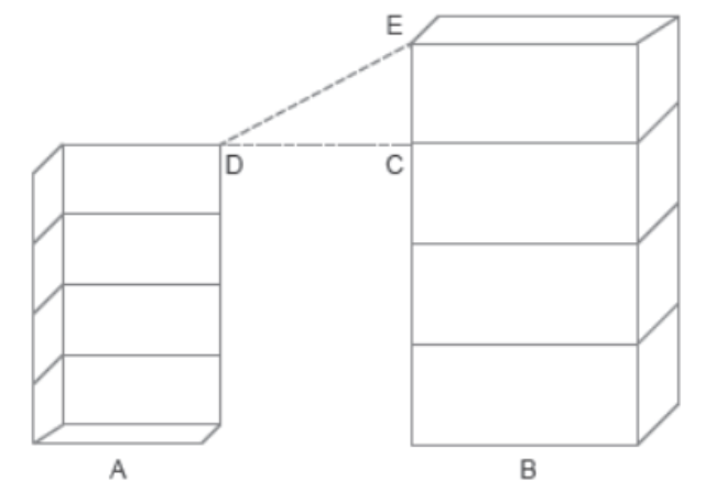 Case-Study-Chapter-6-Triangles-Mathematics-3
