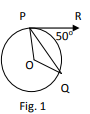 CBSE Class 10 Mathematics Question Paper SA2 2015