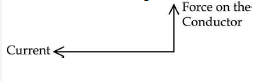 CBSE Class 10 Science Sample Paper SA1 2013