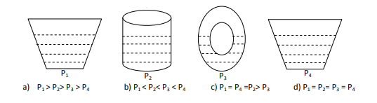 CBSE Class 10 Science Sample Paper SA2 2015 (2)1