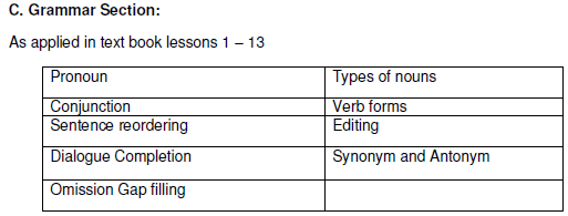 CBSE Class 10 Thai Syllabus 2019 2020