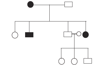 CBSE Class 12 Biology Sample Paper 2013 (3)1