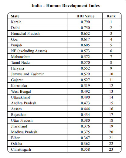 CBSE Class 12 Geography Sample Paper 2018 (3)