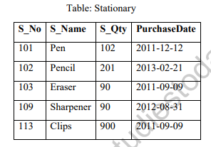 CBSE Class 12 Multimedia WebTech Sample Paper 2019 Solved