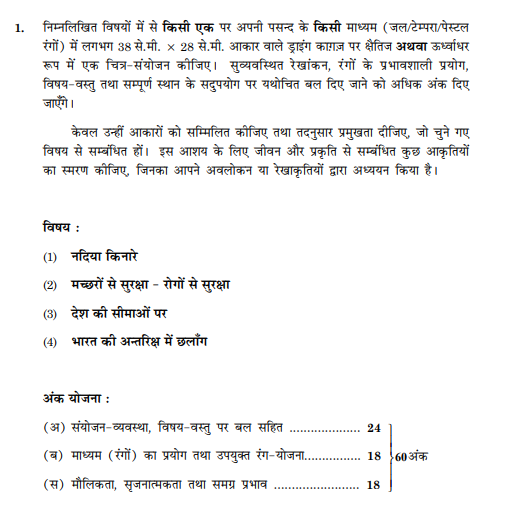 CBSE Class 12 Painting Question Paper
