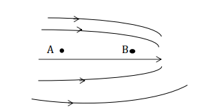 CBSE Class 12 Physics Sample Paper 2014 (1)