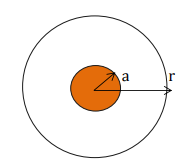 CBSE Class 12 Physics Sample Paper 2014 (1)1