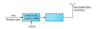 CBSE Class 12 Physics Sample Paper 2014 (2)