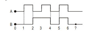 CBSE Class 12 Physics Sample Paper 2014 (3)1