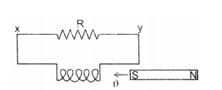 CBSE Class 12 Physics Sample Paper 2014 (4)