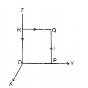 CBSE Class 12 Physics Sample Paper 2014 (4)1