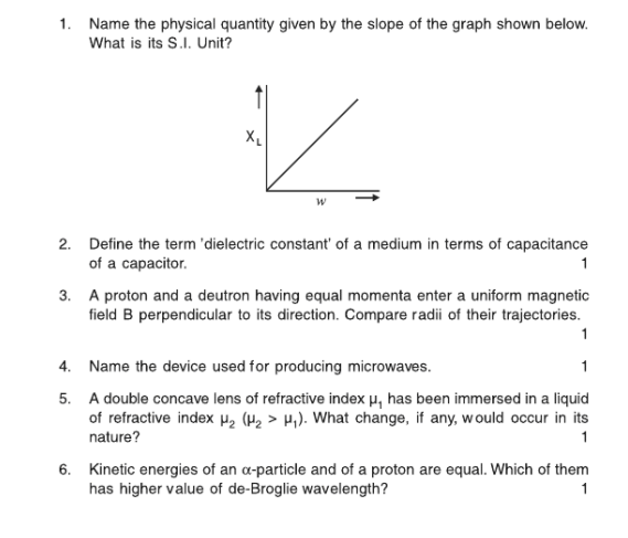 CBSE Class 12 Physics Sample Paper 2015 (5)