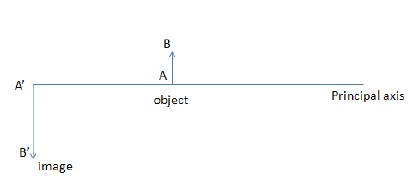 CBSE Class 12 Physics Sample Paper 2015 with Answers