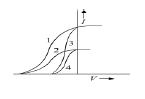 CBSE Class 12 Physics Sample Paper 2017 (2)